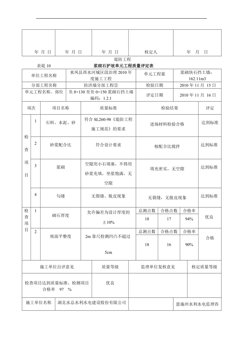 l浆砌石护坡单元工程质量评定表.doc_第2页