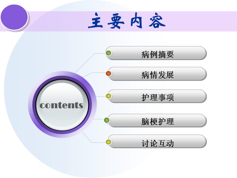 骨科护理病例讨论李国华.ppt_第2页