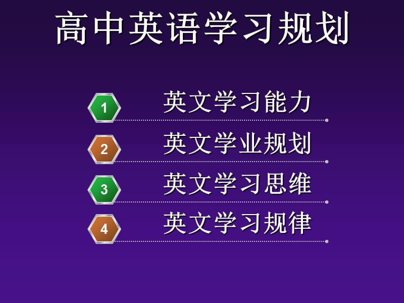 高中英语学习规划.ppt_第1页