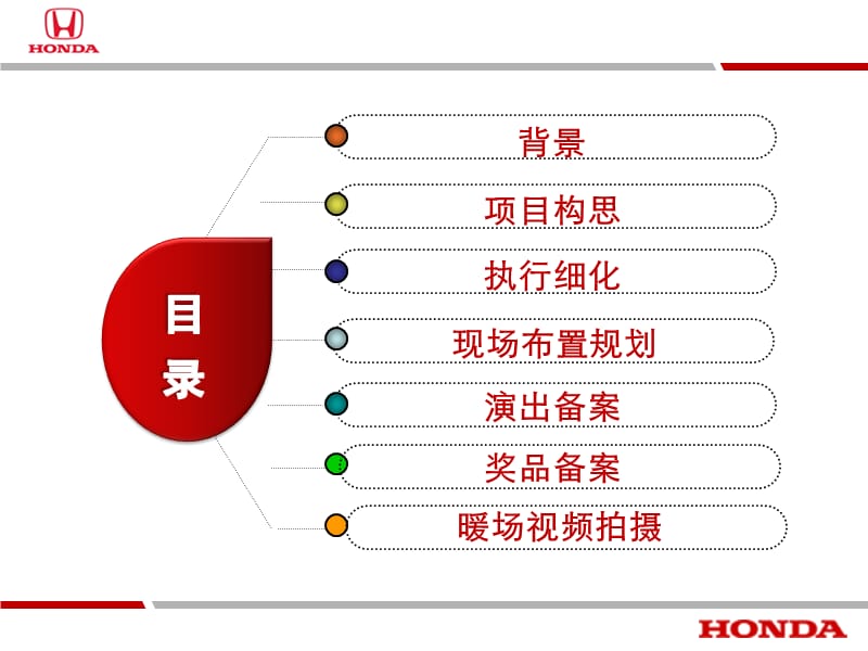 本田汽车(中国)新春年会策划方案.ppt_第2页