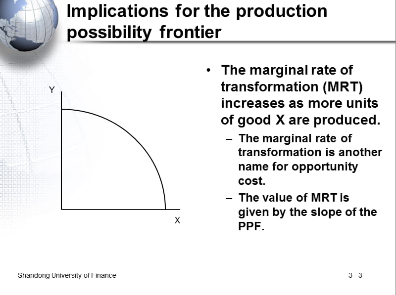 经济学基础(著名讲师).ppt_第3页