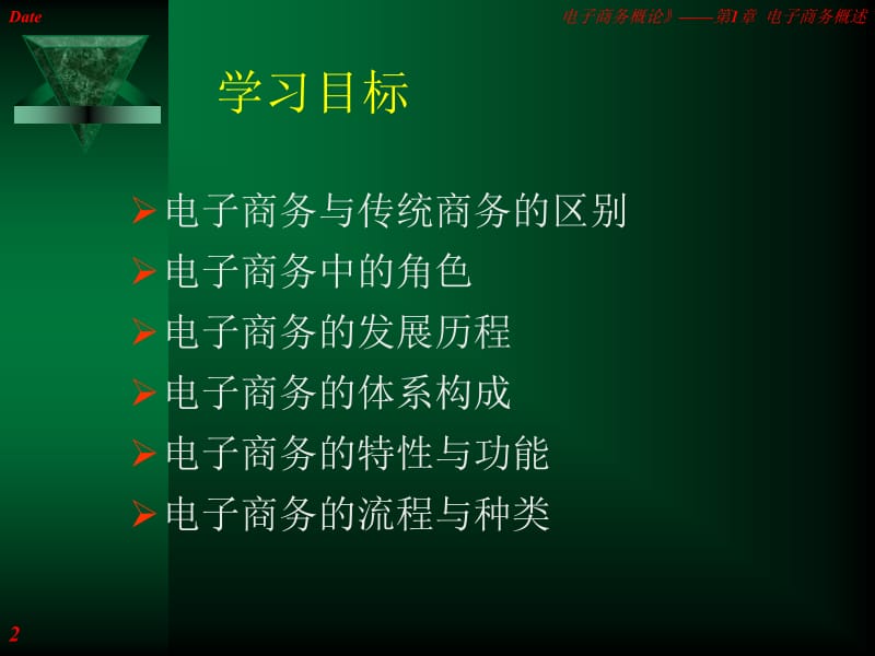 第1章企业与企业管理-第1章电子商务概述ppt课件.ppt_第2页