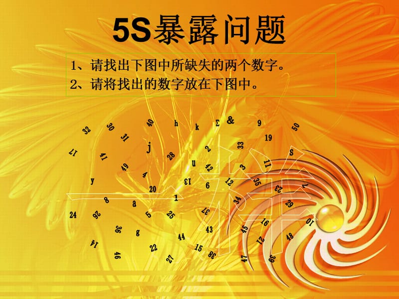 改善怎样发现问题.ppt_第3页