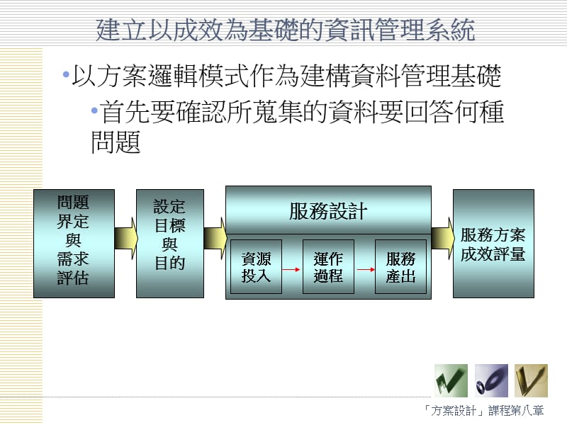 方案设计建立方案资讯管理系统.ppt_第3页