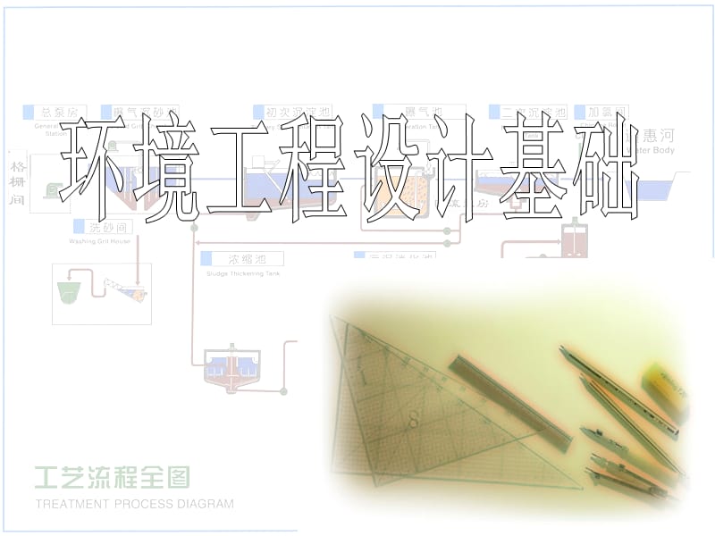 环境工程设计基础第二章厂址选择与总平面布置.ppt_第1页