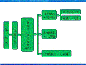 高中语文第一单元自主赏析篇目二拟行路难(其四).ppt