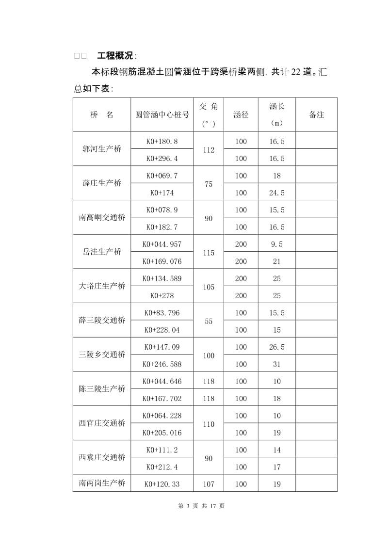 s钢筋混凝土圆管涵施工方案.doc_第3页