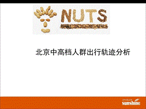 北京高档社区分布图.ppt