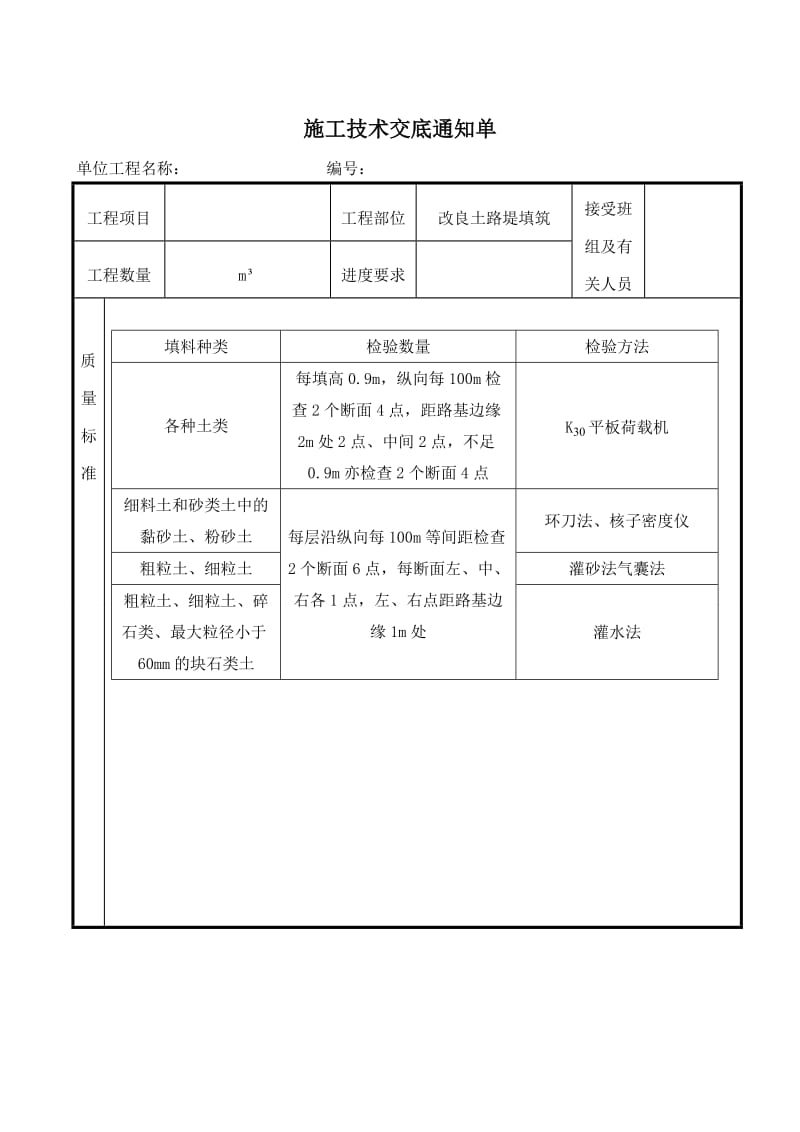 r改良土路基填筑技术交底.doc_第2页