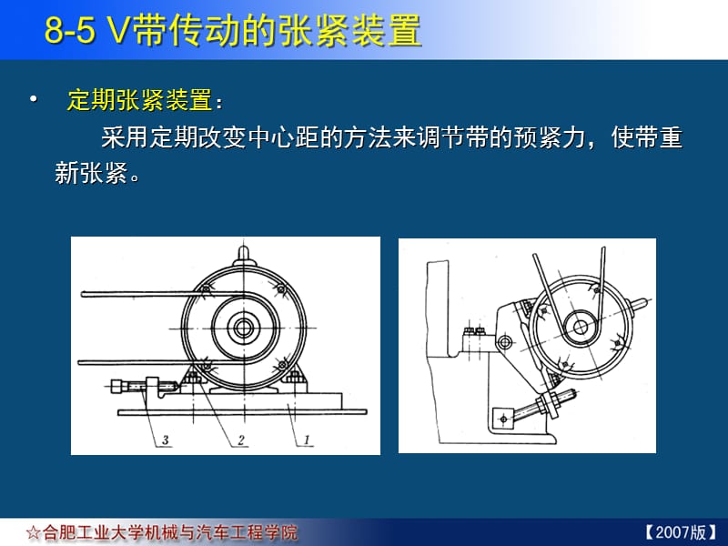 机械设计课件V带传动的张紧、安装与防护.ppt_第1页