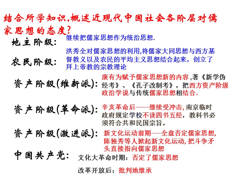 钢城四中好中国传统文化主流思想的演变.ppt_第2页