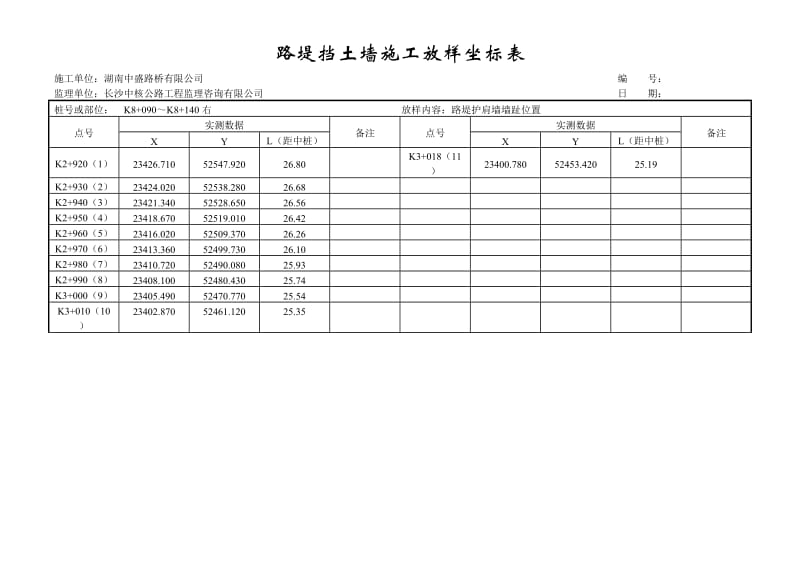 tk8 090 k8 ⒈40护肩墙开工报告.doc_第1页