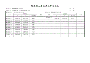 tk8 090 k8 ⒈40护肩墙开工报告.doc