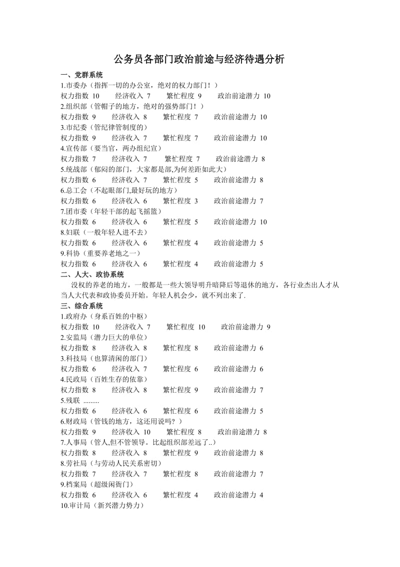 公务员各部门岗位政治前途与经济待遇分析.doc_第1页