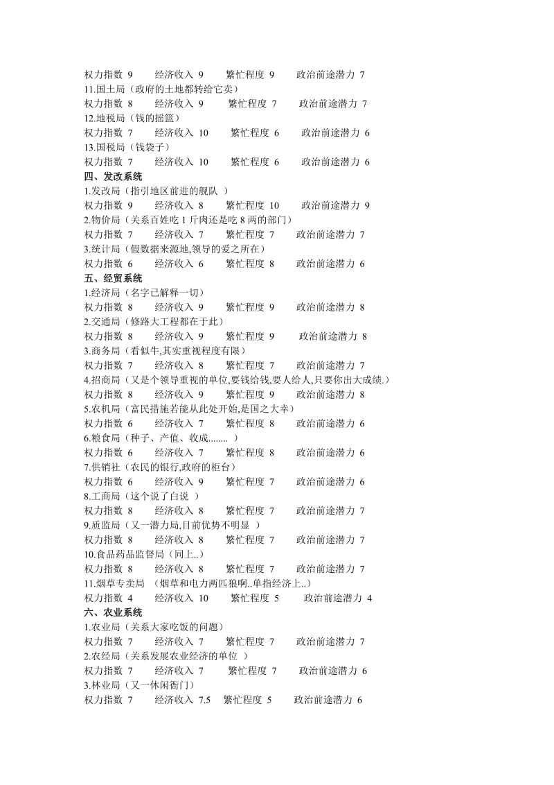 公务员各部门岗位政治前途与经济待遇分析.doc_第2页