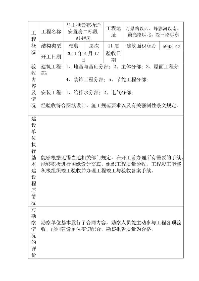 单位工程竣工验收报告.doc_第2页