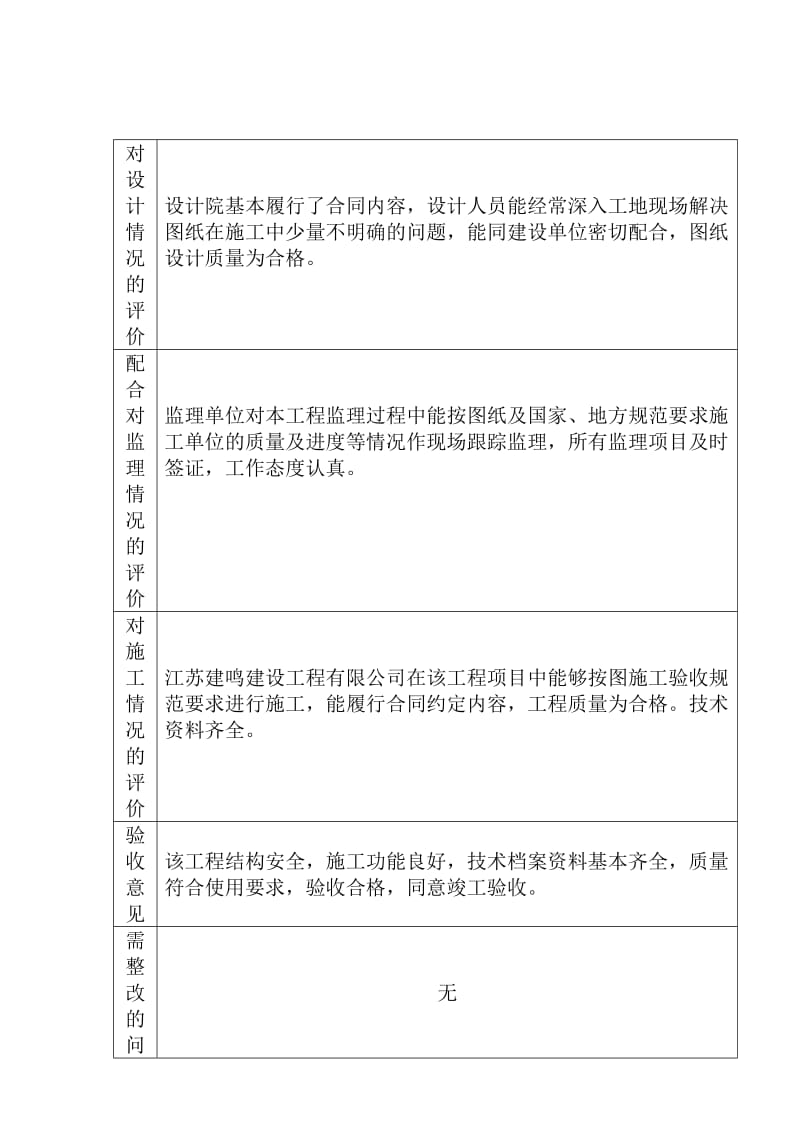 单位工程竣工验收报告.doc_第3页