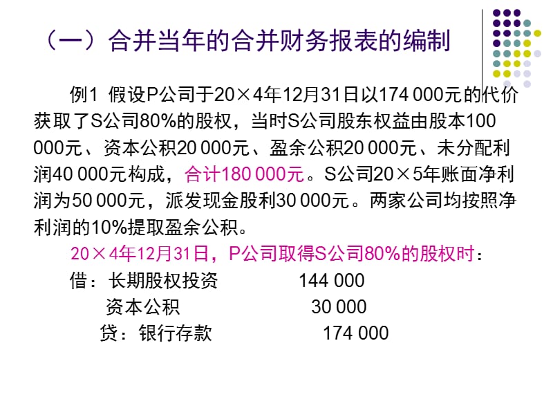 同一控制下合并日后的合并财务报表编制.ppt_第3页