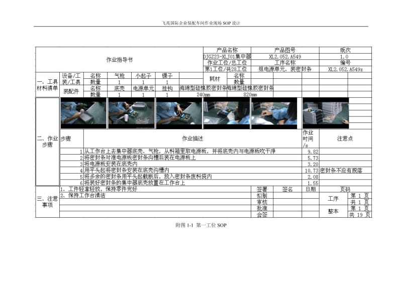 飞兆国际企业装配车间作业现场SOP设计设计附图974634.doc_第1页