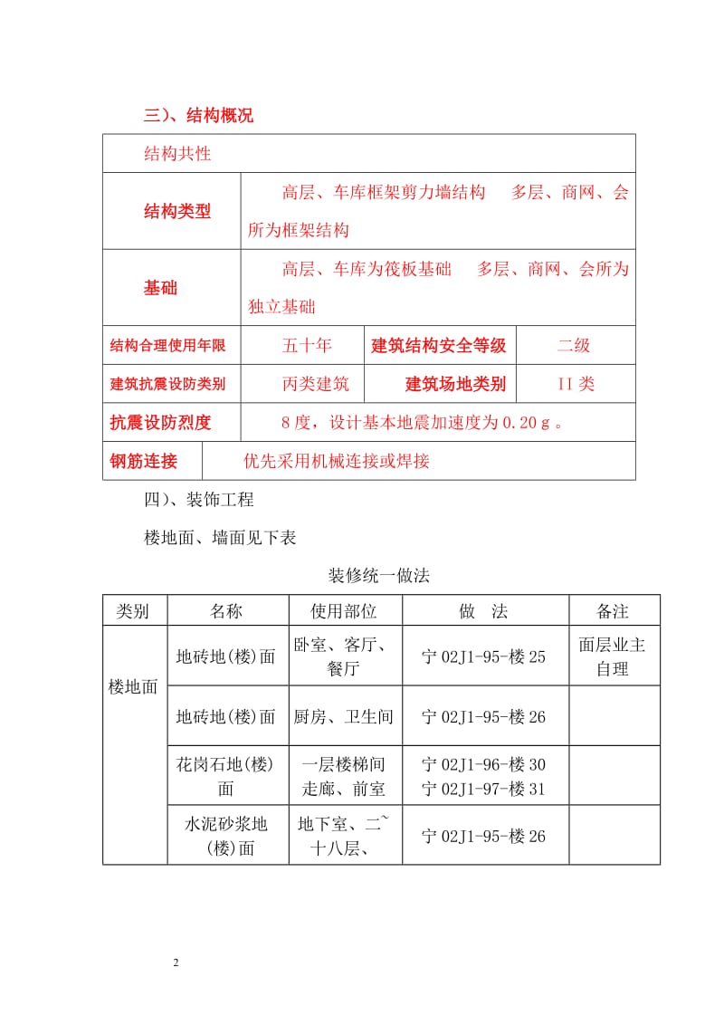 p现浇钢筋混凝土剪力墙结构和框架结构申报标化方案资料.doc_第2页