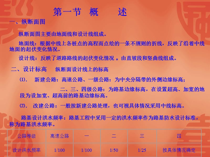 第四章纵断面设计.ppt_第2页