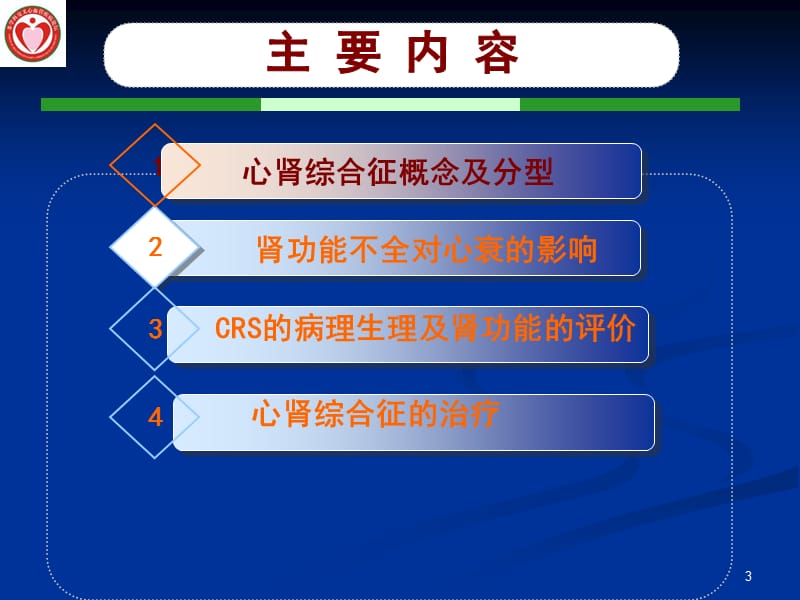 北华大学附属医院心脏中心刘同库.ppt_第3页