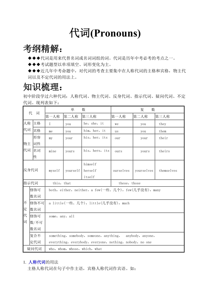 初三中考英语复习语法专项代词精讲精练.doc_第1页