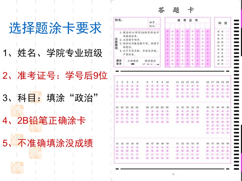 考试要求与考研热点.ppt_第2页