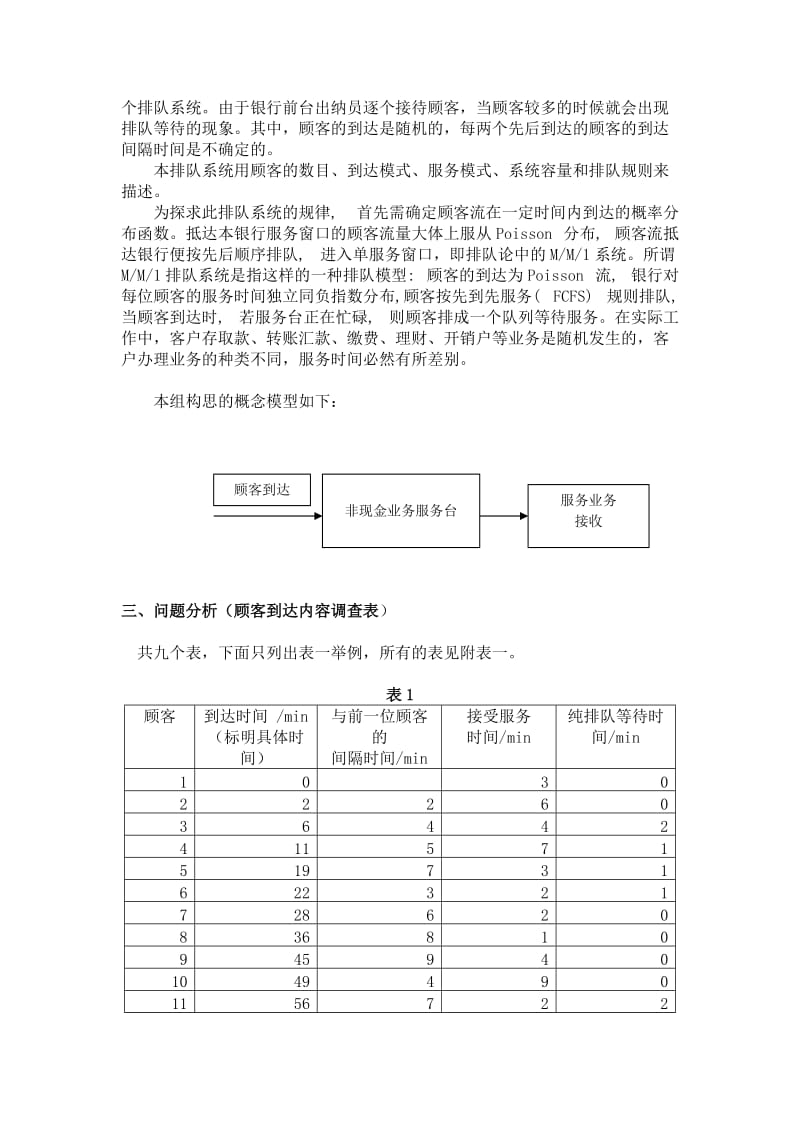 单服务台排队系统建模与仿真研究报告.doc_第2页