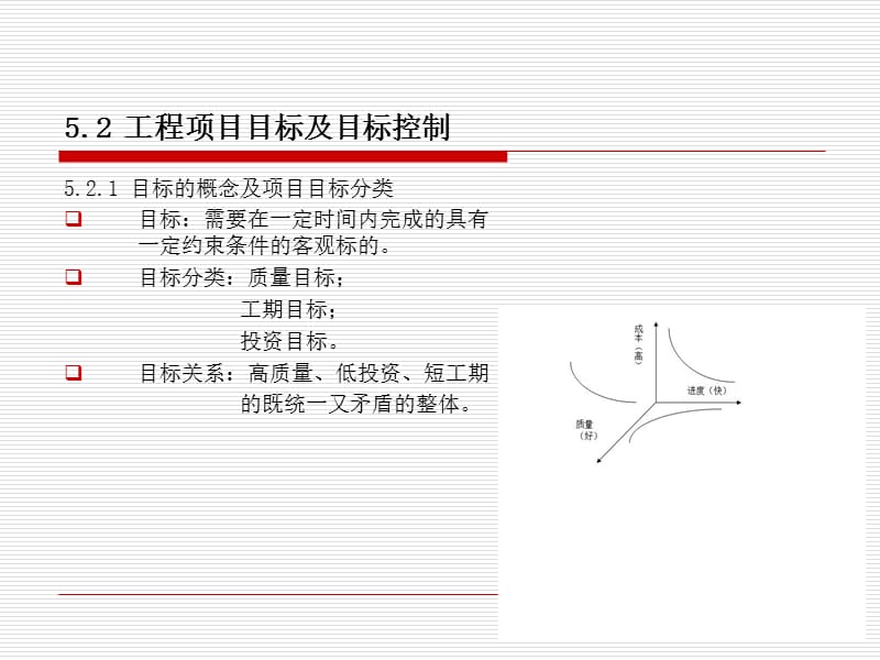 高速公路建设与管理.ppt_第3页