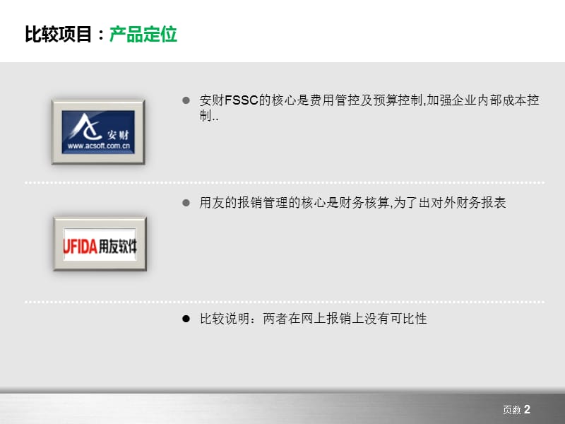 安财软件和用友NC报销管理比较.ppt_第2页