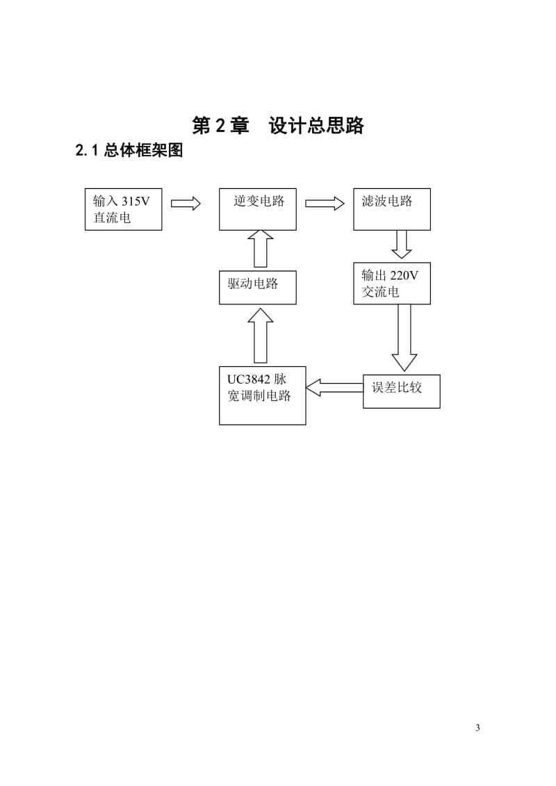 单相正弦波逆变电源的设计正文.doc_第3页