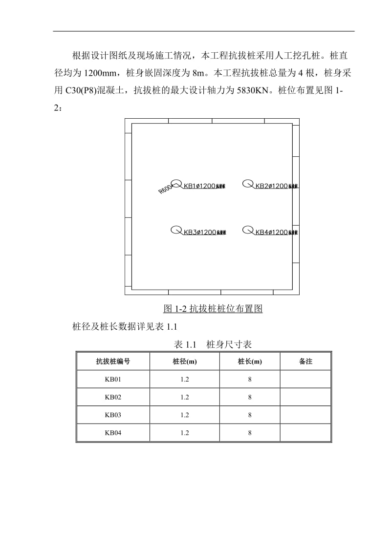 l抗拔桩施工方案中间风井(人工挖孔桩) 改.doc_第3页