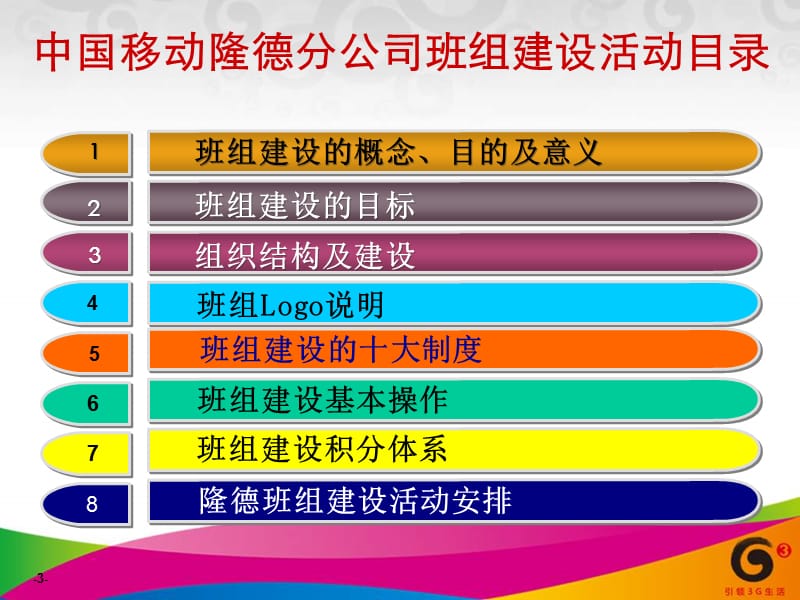 隆德班组规划建设.ppt_第3页