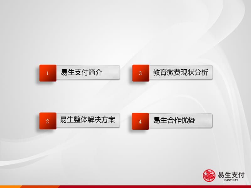 教育行业解决方案.ppt_第2页