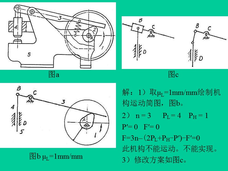 机械原理课后答案第二章作业.ppt_第2页