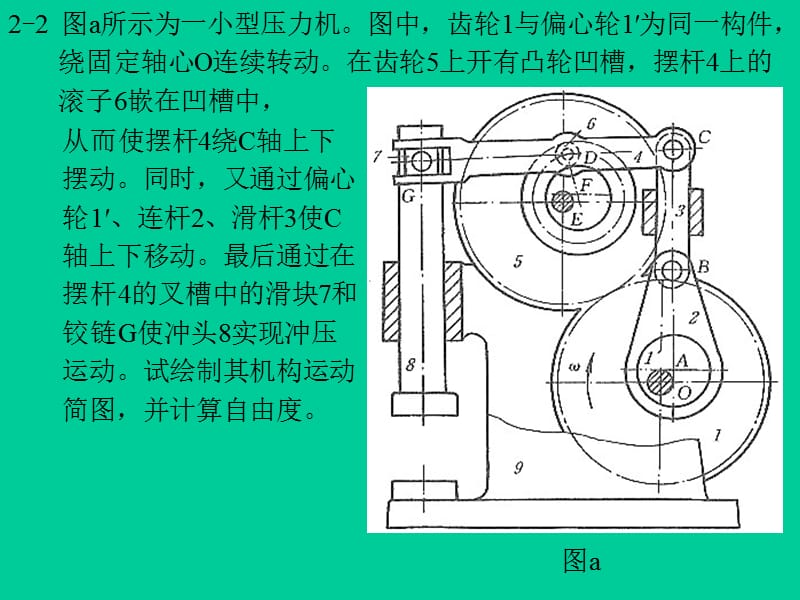 机械原理课后答案第二章作业.ppt_第3页