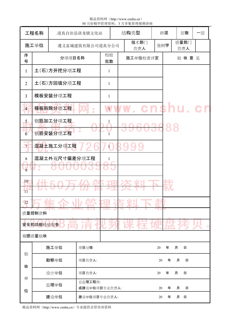 单位工程竣工验收资料一至四分部验收表格.doc_第3页