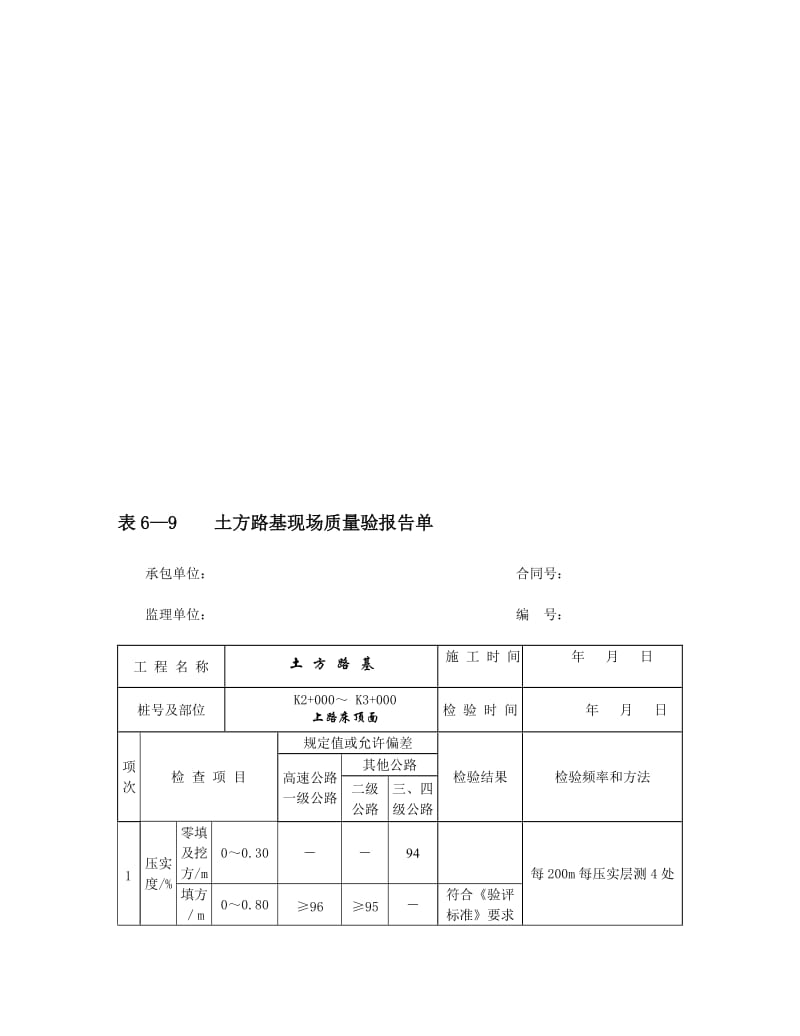 公路工程(施工)质量检验检测评定附表[技巧].doc_第1页