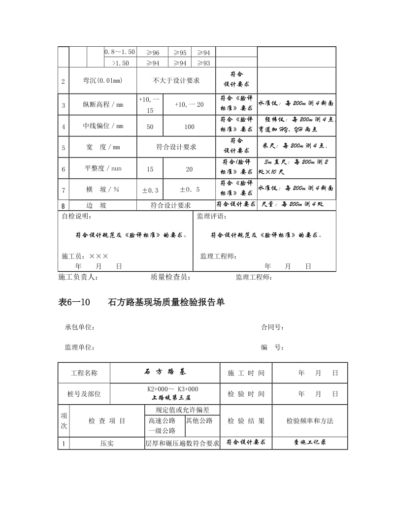 公路工程(施工)质量检验检测评定附表[技巧].doc_第2页