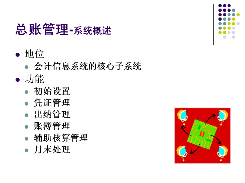 第3章会计总账管理ppt课件.ppt_第2页