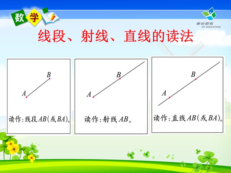 北师大版数学四年级上册第二单元复习.ppt_第2页