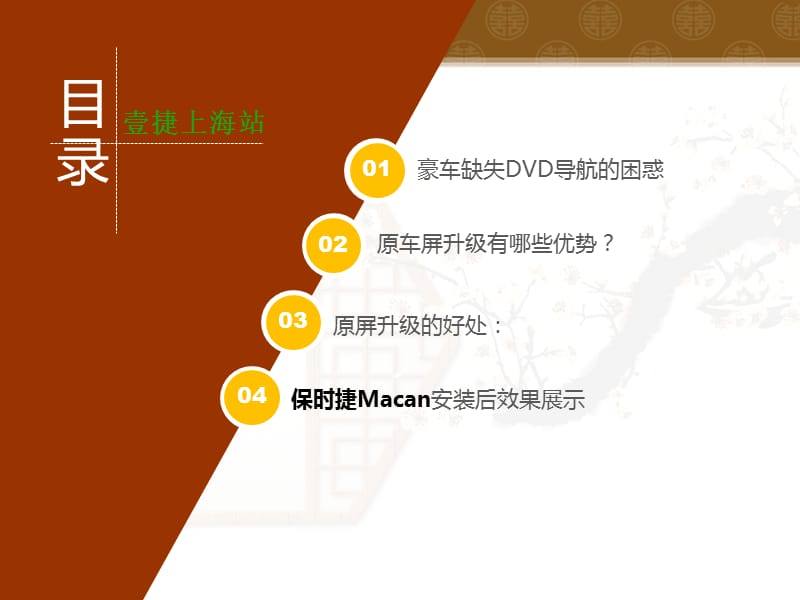 上海保时捷Macan加装凯立德地图导航.ppt_第2页