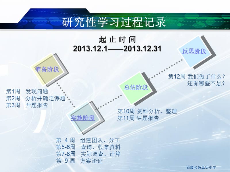 超市中的数字问题.ppt_第2页