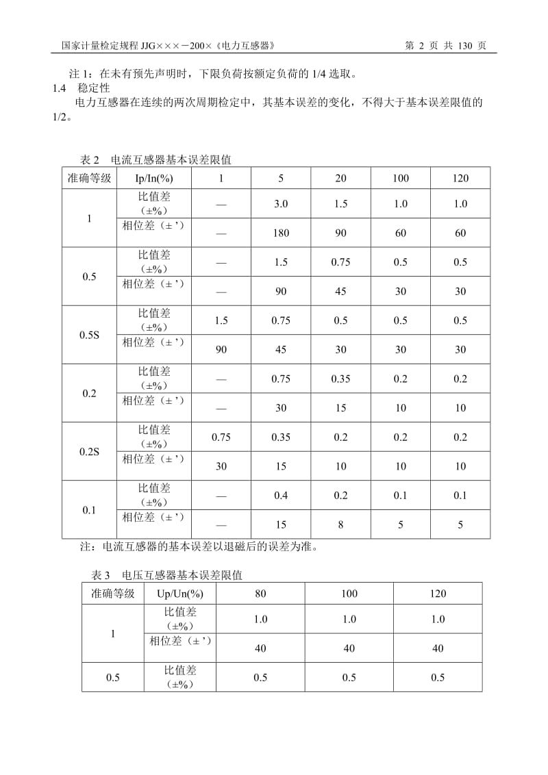 电力互感器检定规程.doc_第2页