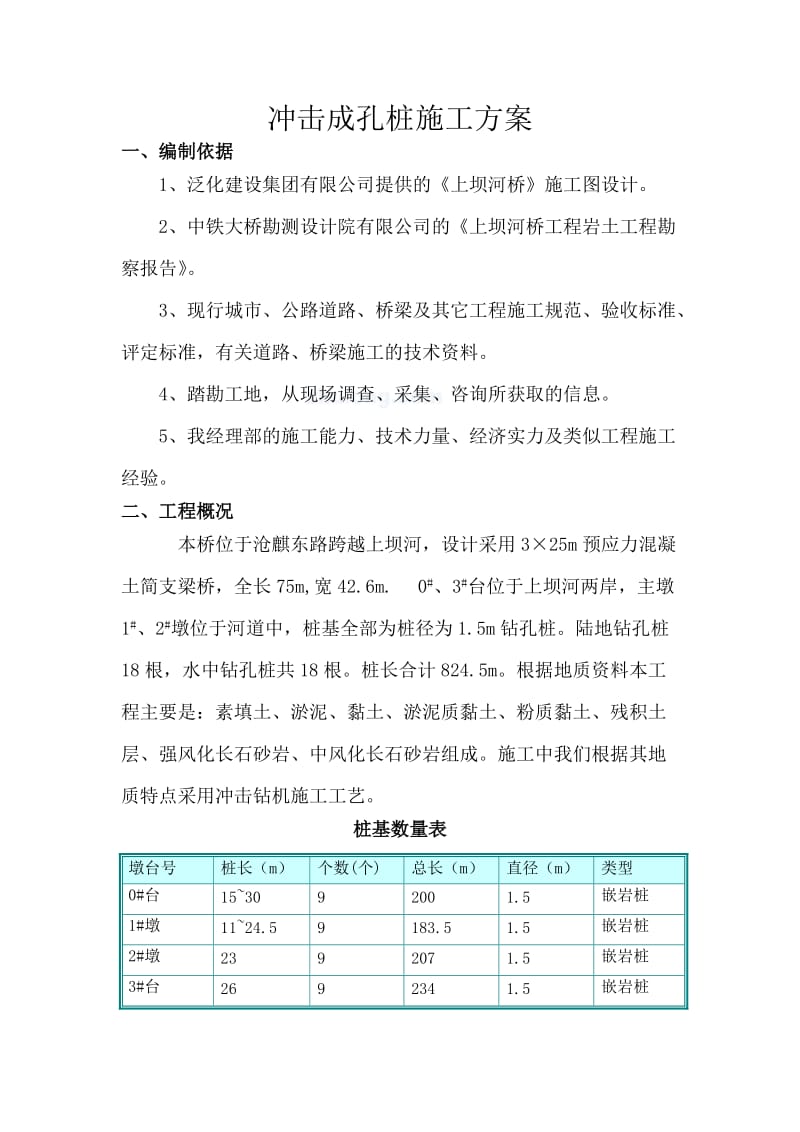 冲击成孔桩施工方案.doc_第1页