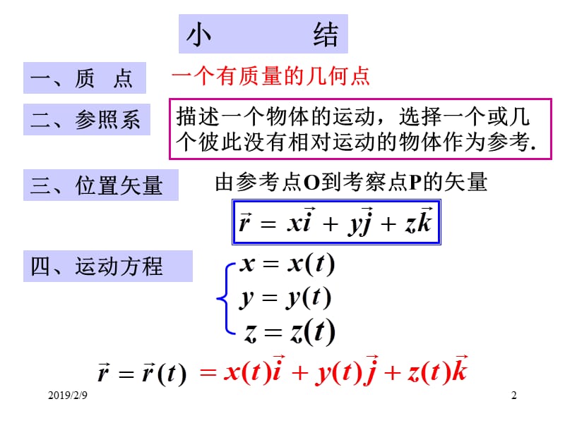 大学物理02运动学ppt.ppt_第2页