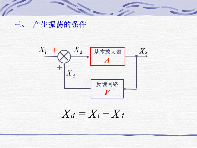 八章节信号产生电路.ppt_第3页