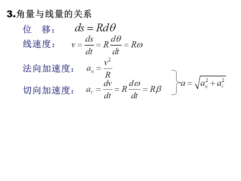 医用物理学复习总结.ppt_第3页