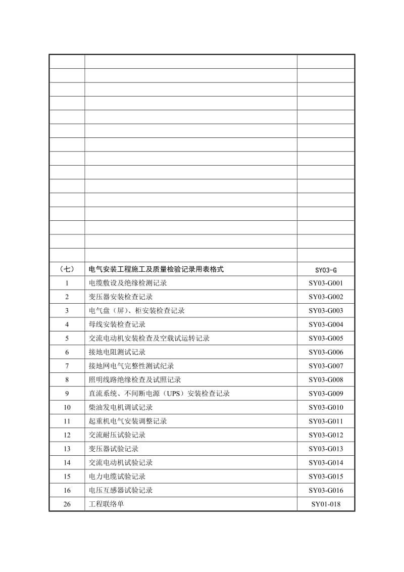 j2 炼油化工建设项目竣工验收手册(下册表格).doc_第3页